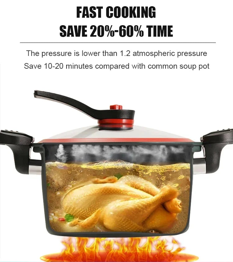 🍲 Mijoteuse à micro-pression 🍲Livraison gratuite