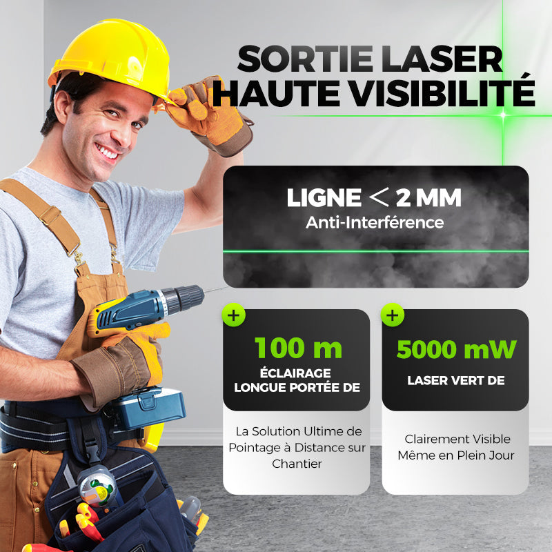 🔥Vente chaude 2025 - 57% de réduction🔥Localisateur Pointeur Laser