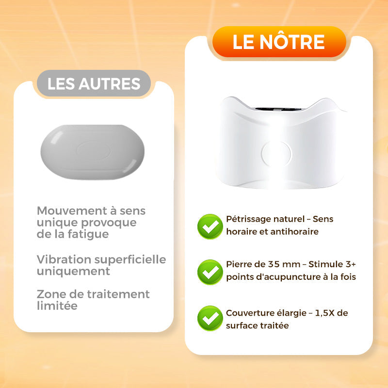🌷58% de réduction🍃Masseur abdominal électrique sans fil pour la combustion des graisses et la digestion ✈️ Livraison gratuite