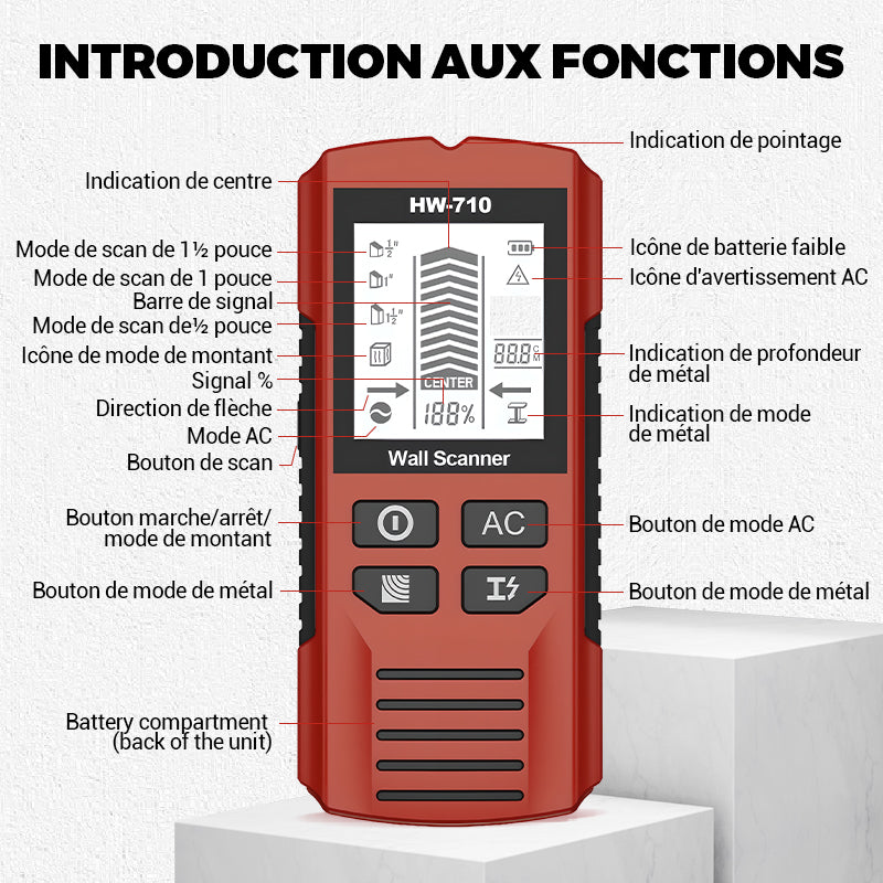 🎉 Offre spéciale 2025 : 50% de réduction ! 💯🪛Détecteur de métaux et de murs portable multifonction