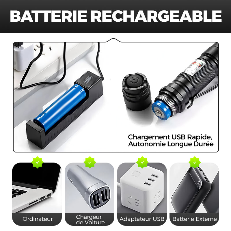 🔥Vente chaude 2025 - 57% de réduction🔥Localisateur Pointeur Laser