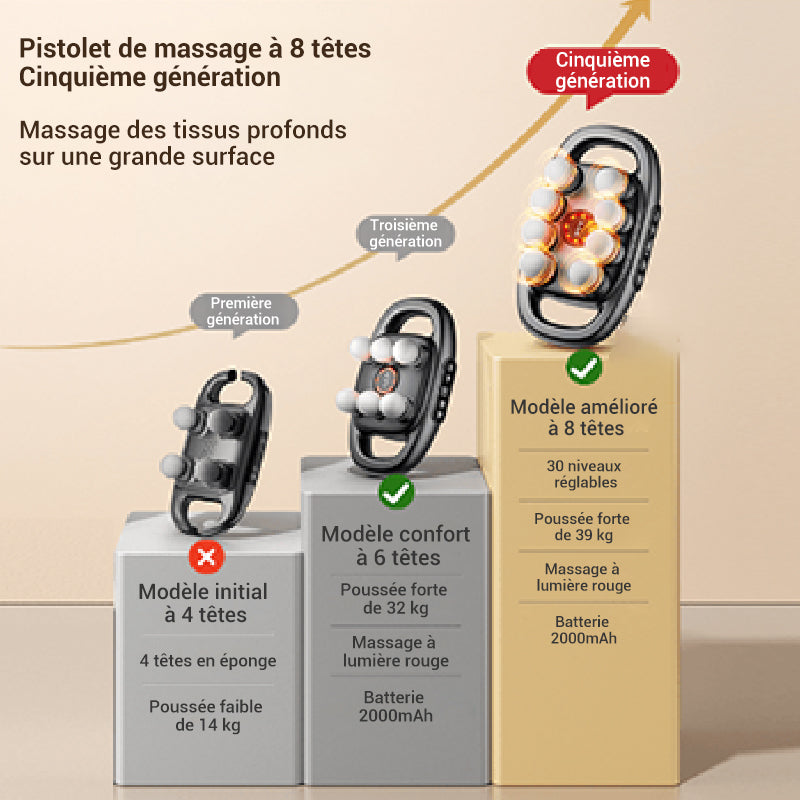 🔥Offre spéciale 2025🔥Ensemble de pistolets de massage à 16 têtes et 8 disques(Livraison gratuite)