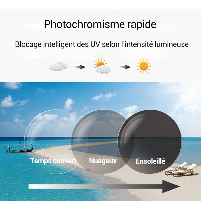🔥Réduction de 50% pour le Nouvel An🔥Lunettes de lecture multifocales en titane photochromiques progressives à double lumière anti-lumière bleue