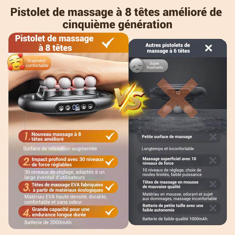 🔥Offre spéciale 2025🔥Ensemble de pistolets de massage à 16 têtes et 8 disques(Livraison gratuite)