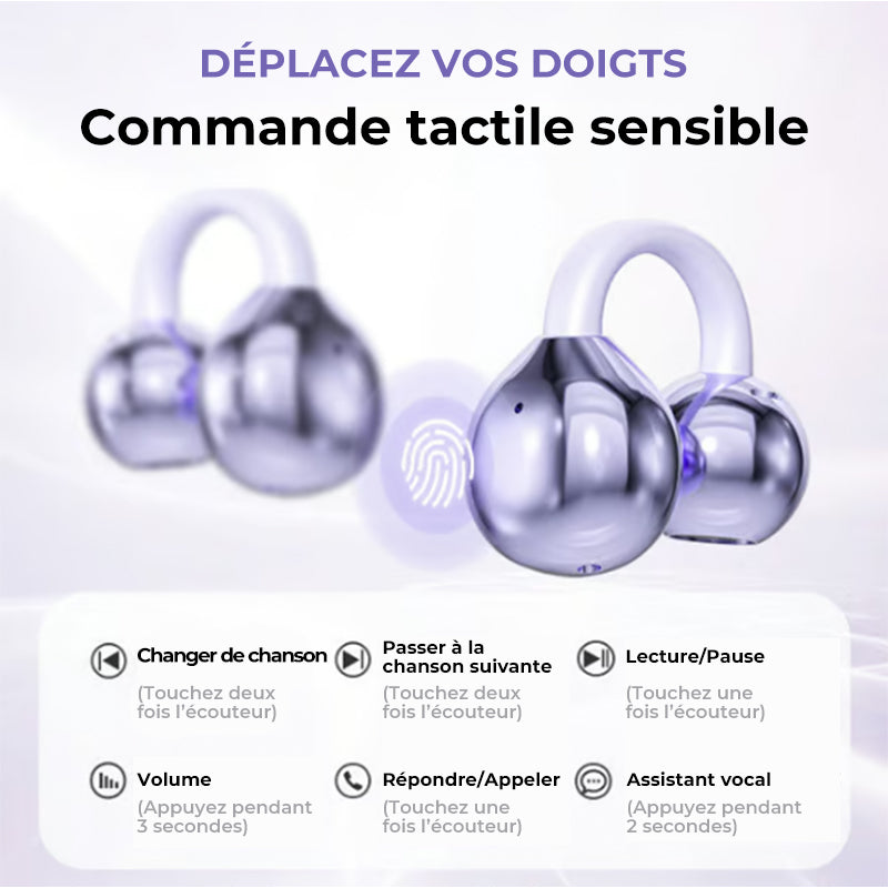 đ„Nouvelle mise Ă niveauđ„Ăcouteurs Bluetooth Ă pince auriculaire