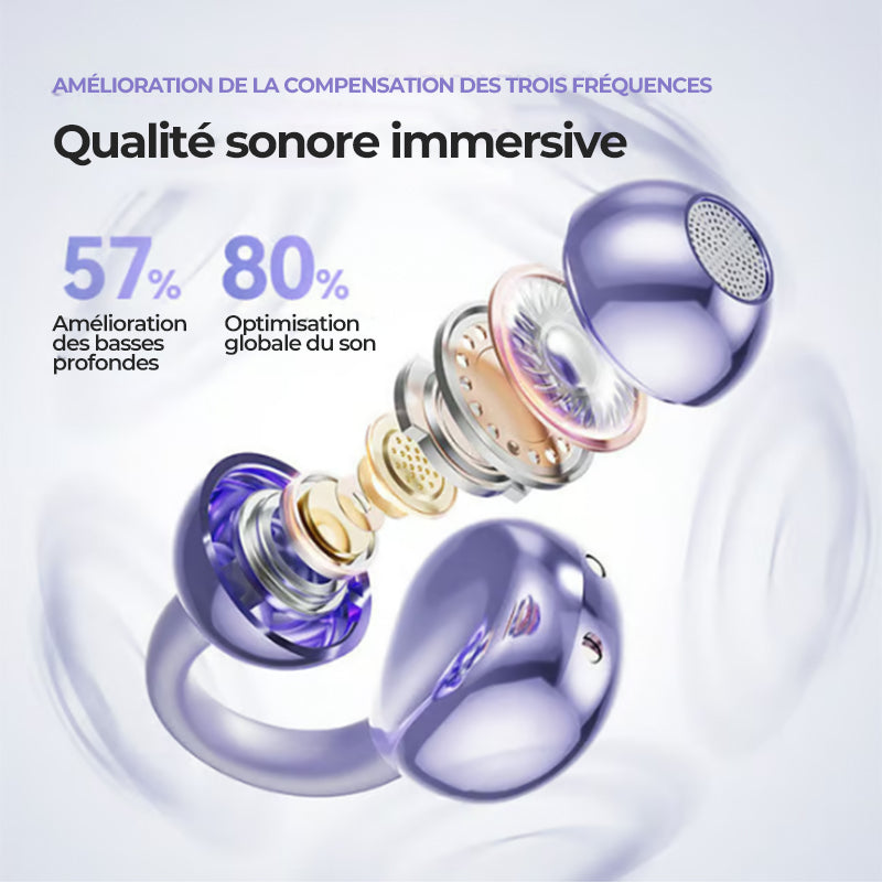 đ„Nouvelle mise Ă niveauđ„Ăcouteurs Bluetooth Ă pince auriculaire