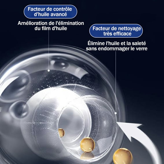 🔥Vente chaude du Nouvel An🚗Brosse de nettoyage de film d'huile de voiture