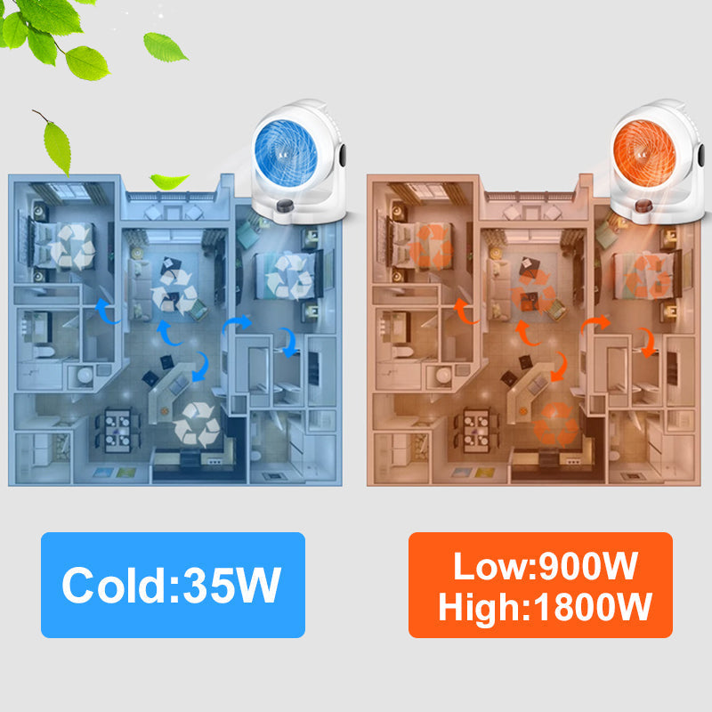 🔥57% de réduction🔥🛡️Ventilateur de circulation d'air chaud 2 en 1 (🚀Livraison gratuite)
