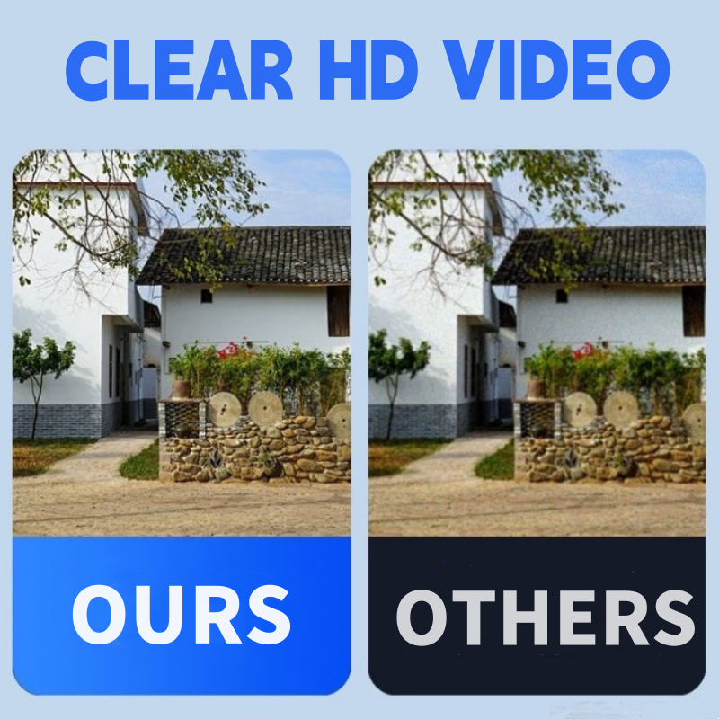 ✨65% OFF ! 📹 Caméra Vision Nocturne Sans Fil - Détection de Mouvement et Alertes en Temps Réel 🎁🚚