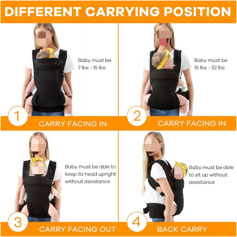 đ„2025 nouveaux produits en promotionđđPorte-bĂ©bĂ© Ă  doubles bretelles