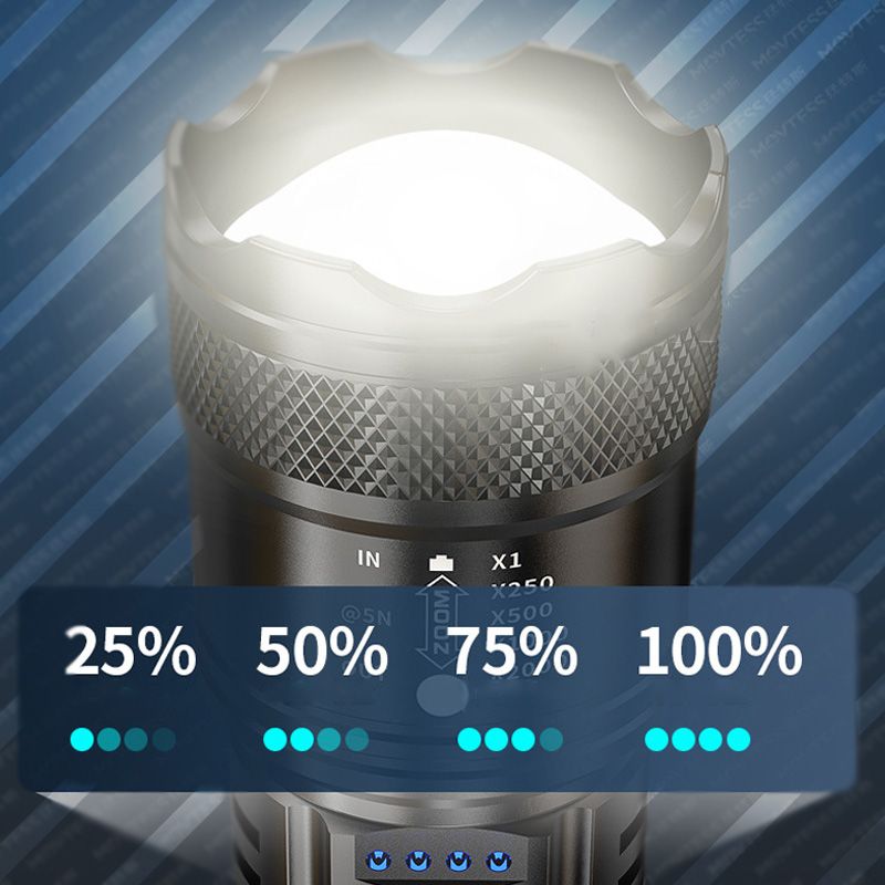 Lampe de poche zoomable à lumière super forte