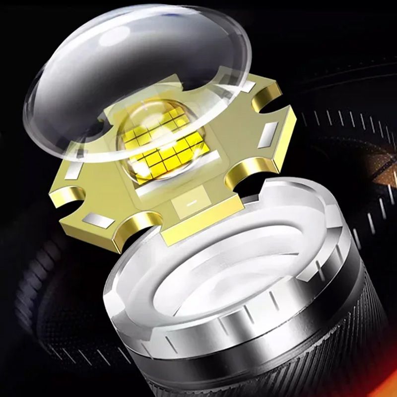 Lampe de poche zoomable à lumière super forte