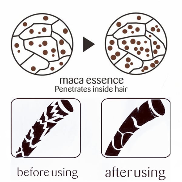 đ„Vente chaudeđ-CrĂšme capillaire nourrissante en profondeur (rend les cheveux doux et lisses)