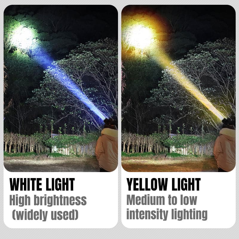 Lampe frontale rechargeable à haute puissance super lumineuse
