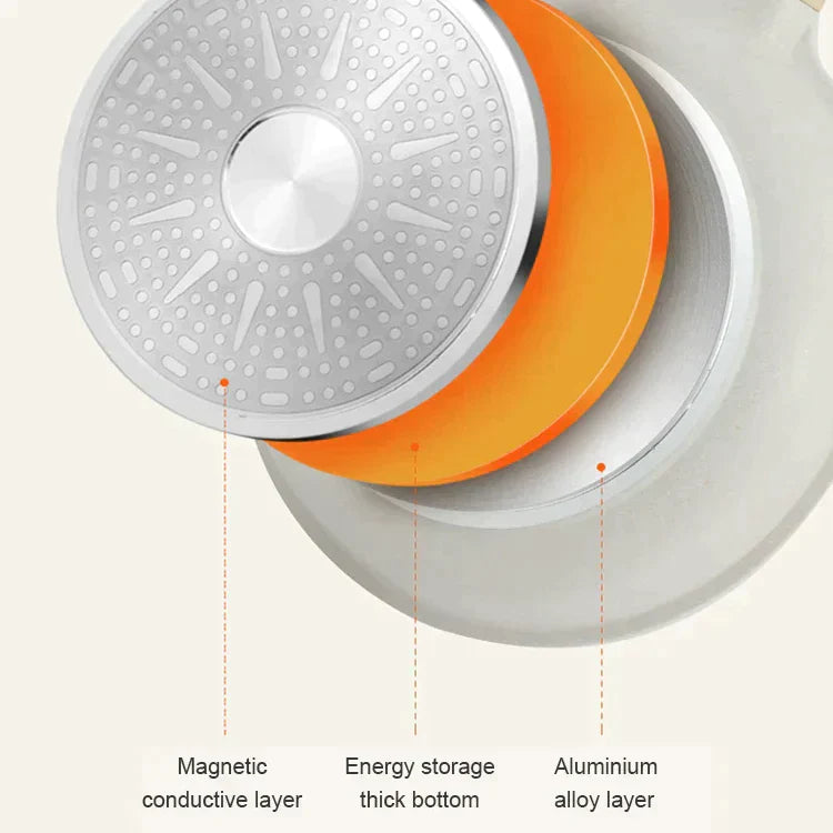 đ NoĂ«l prĂ© - vente - 50% off đ--Pot anti - adhĂ©sif en pierre mĂ©dicale