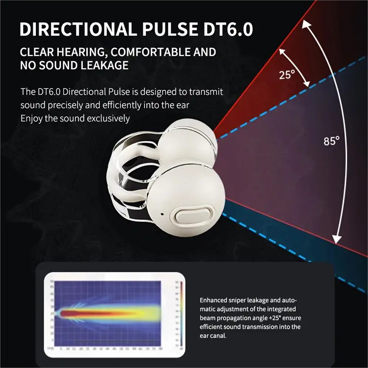 Cadeau idéal - casque Bluetooth sans fil à conduction osseuse