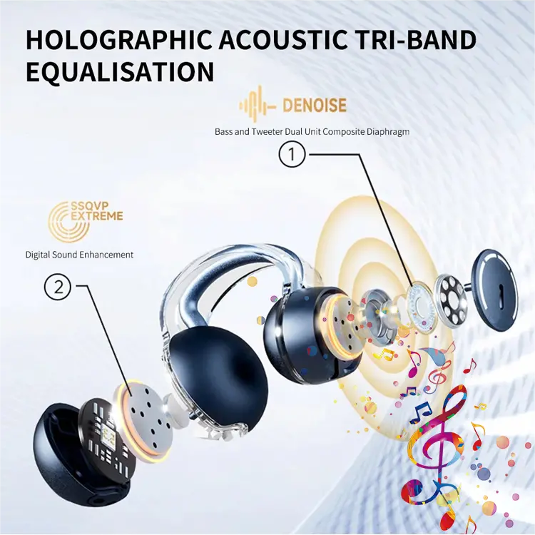Cadeau idéal - casque Bluetooth sans fil à conduction osseuse