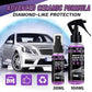 🔥Promotion du dernier jour - 49% de réduction⏰Spray de revêtement de voiture en céramique 3 en 1