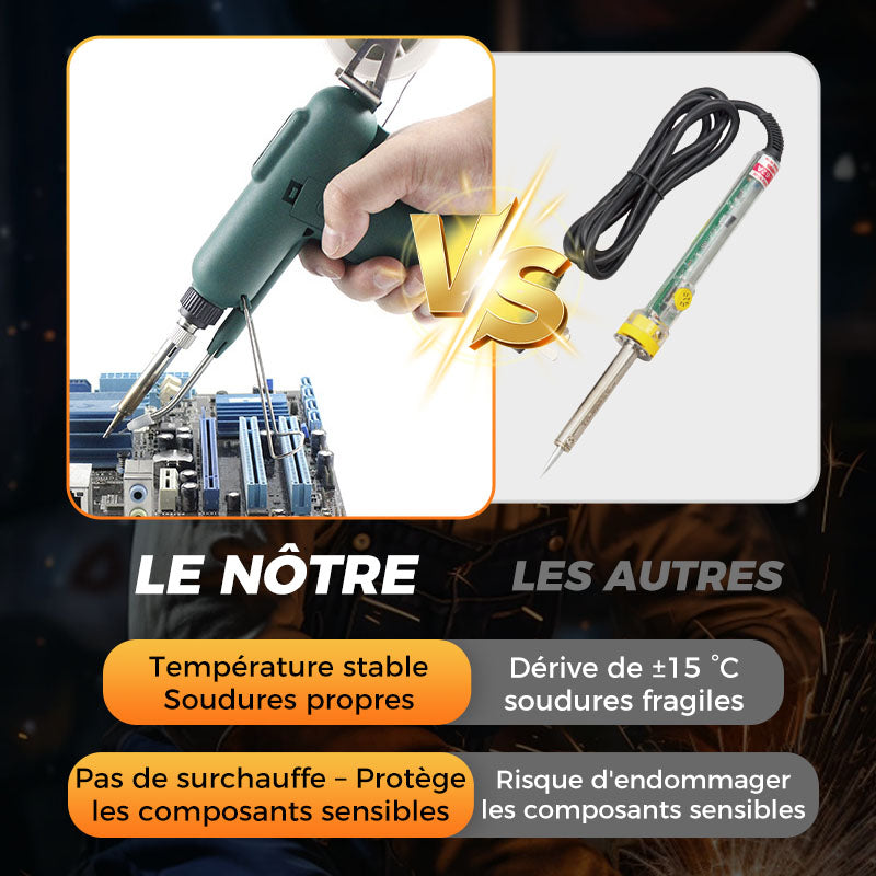 🔥2025 ventes chaudes🔥Offre à durée limitée 66% de réduction⚒️Fer à souder électrique 80 W à haut rendement