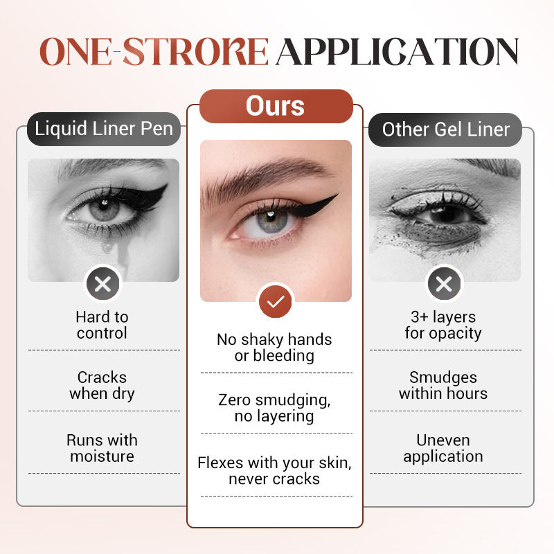 📢📢 50 %  DE RÉDUCTION !! 💖Eye-liner gel ultra-pigmenté, résistant à l'eau et longue tenue 24 heures