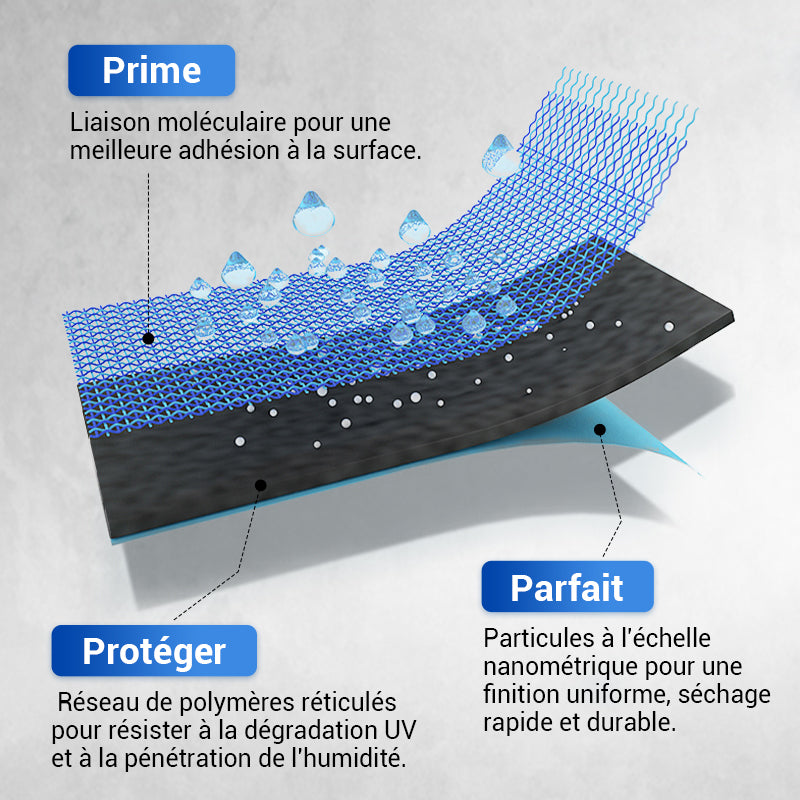 🔥Revêtement Polyuréthane Multi-Usage Imperméable💧🏡