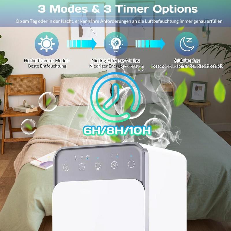 Déshumidificateur Ntelligent - 220 V Avec Voyants LED Multicolores et Minuterie Automatique - Faible Consommation D'énergie et Fonctionnement Silencieux - Idéal Pour Les Chambres à Coucher et Les Caves