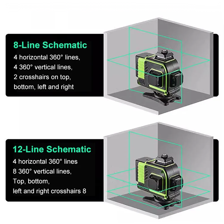 🎁Nouvel An 50% de réduction⏳Niveau laser à lumière verte infrarouge pour un travail de précision