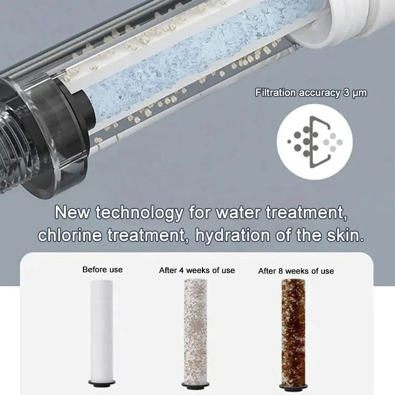 🔥 Soldes de mi-année – 50% de réduction ! 🔧🚿 Ensemble de douche thermostatique Smart Booster avec affichage numérique 💦✨