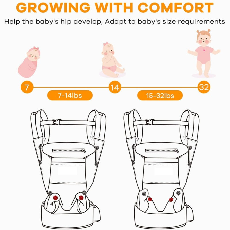 💥2025 nouveaux produits en promotion🛒👉Porte-bébé à doubles bretelles