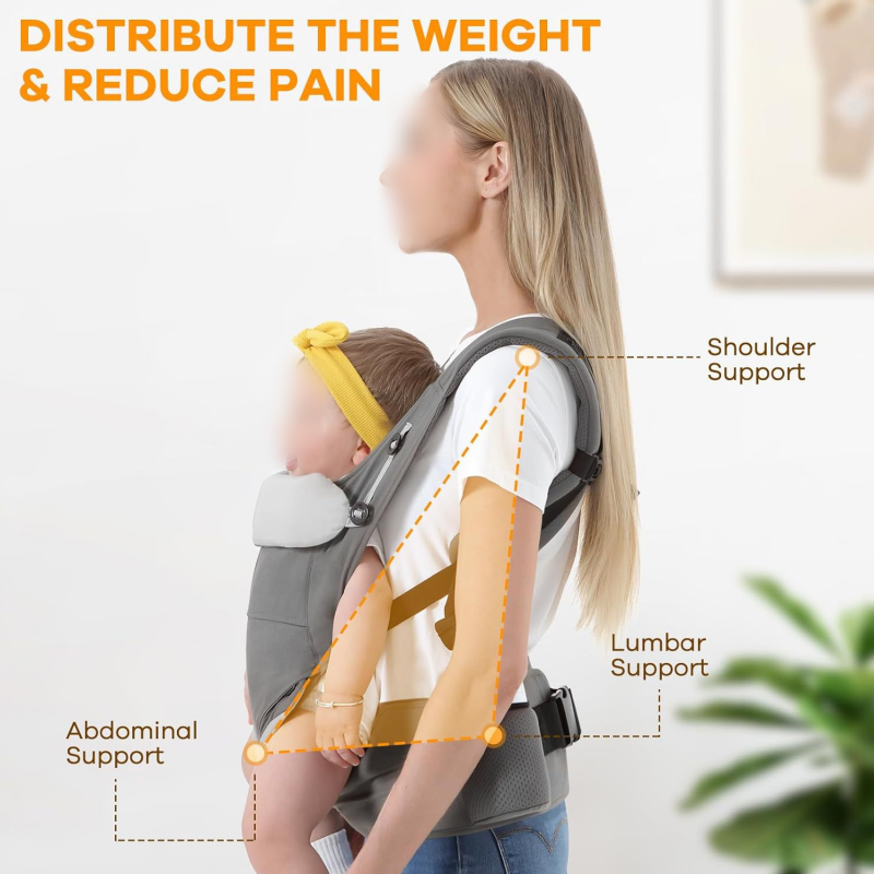 💥2025 nouveaux produits en promotion🛒👉Porte-bébé à doubles bretelles