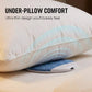 💎 50% DE RÉDUCTION! 💎 Haut-Parleur Oreiller pour Dormir – Son Privé, 7 Jours d’Autonomie & Minuterie Intelligente