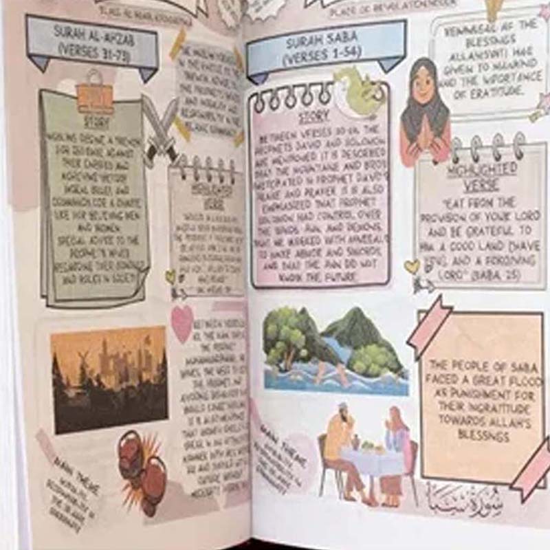 💫Guide d’Étude Illustré de Luxe — Apprentissage Structuré et Compréhension Simplifiéen📖🕌