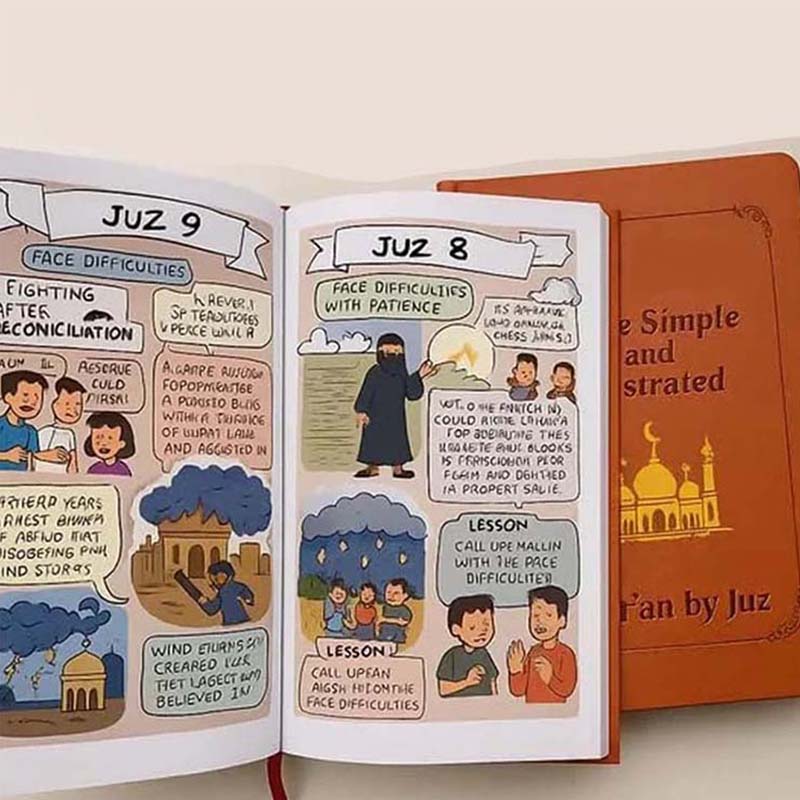 💫Guide d’Étude Illustré de Luxe — Apprentissage Structuré et Compréhension Simplifiéen📖🕌